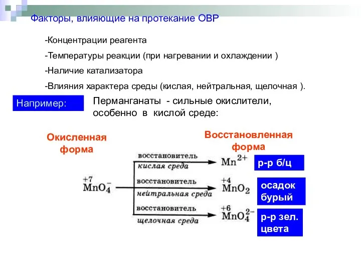 Факторы, влияющие на протекание ОВР Концентрации реагента Температуры реакции (при нагревании