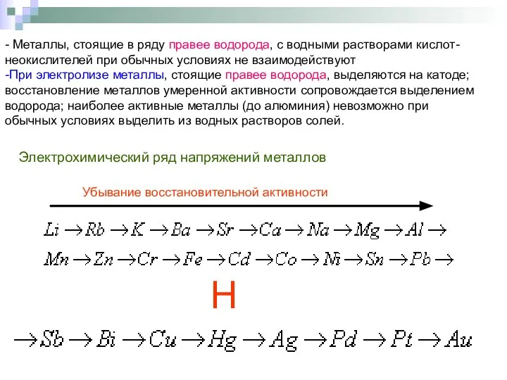 - Металлы, стоящие в ряду правее водорода, с водными растворами кислот-неокислителей