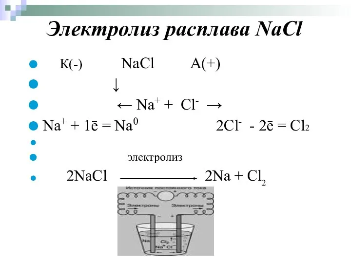 Электролиз расплава NaCl К(-) NaCl А(+) ↓ ← Na+ + Cl-
