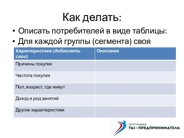 Как делать: Описать потребителей в виде таблицы: Для каждой группы (сегмента) своя таблица