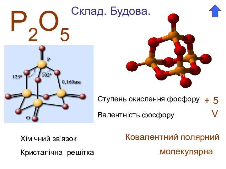 Р2О5 Ступень окислення фосфору + 5 Валентність фосфору V Склад. Будова.