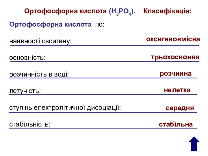 Ортофосфорна кислота (H3РO4). Класифікація: Ортофосфорна кислота по: наявності оксигену: основність: розчинність