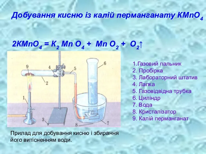 Добування кисню із калій перманганату КМnО4 2КМnО4 = К2 Мn О4