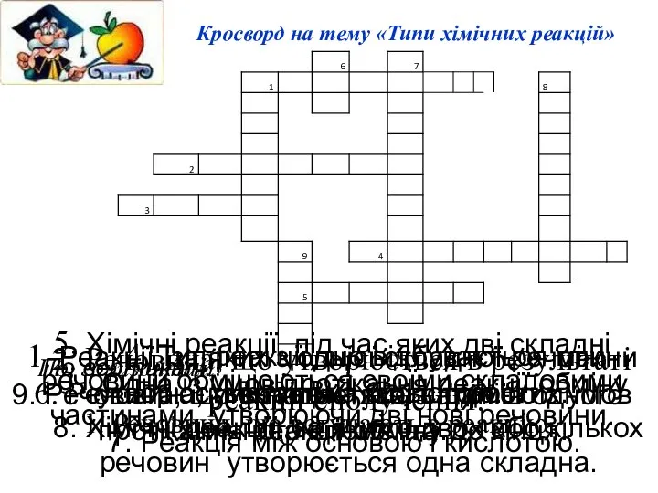 Кросворд на тему «Типи хімічних реакцій» 1. Речовини, що вступають в