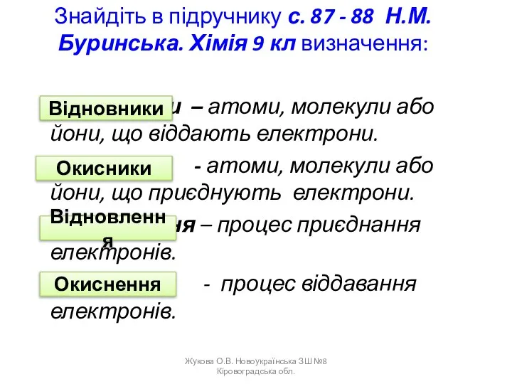 Знайдіть в підручнику с. 87 - 88 Н.М. Буринська. Хімія 9