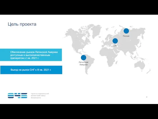 Цель проекта Россия СНГ Латинская Америка Выход на рынок СНГ к