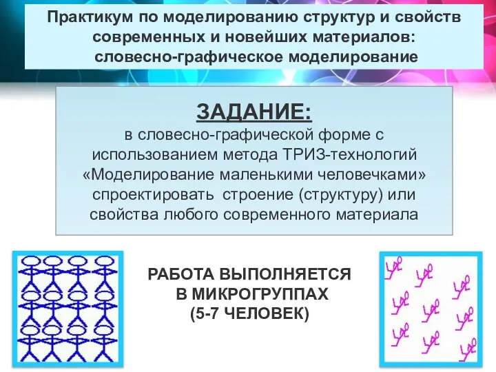 Практикум по моделированию структур и свойств современных и новейших материалов: словесно-графическое