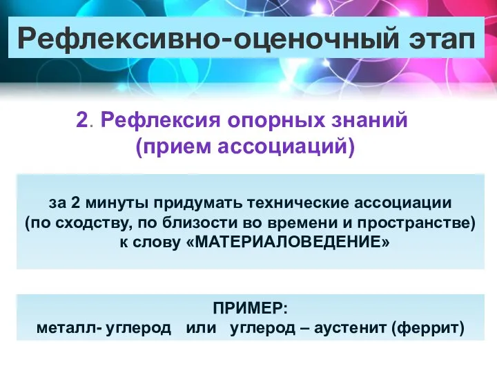 Рефлексивно-оценочный этап 2. Рефлексия опорных знаний (прием ассоциаций) за 2 минуты