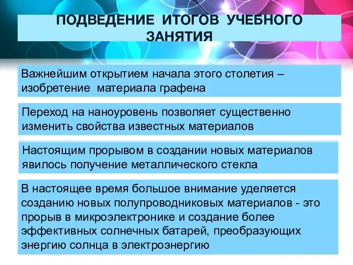 ПОДВЕДЕНИЕ ИТОГОВ УЧЕБНОГО ЗАНЯТИЯ Важнейшим открытием начала этого столетия – изобретение