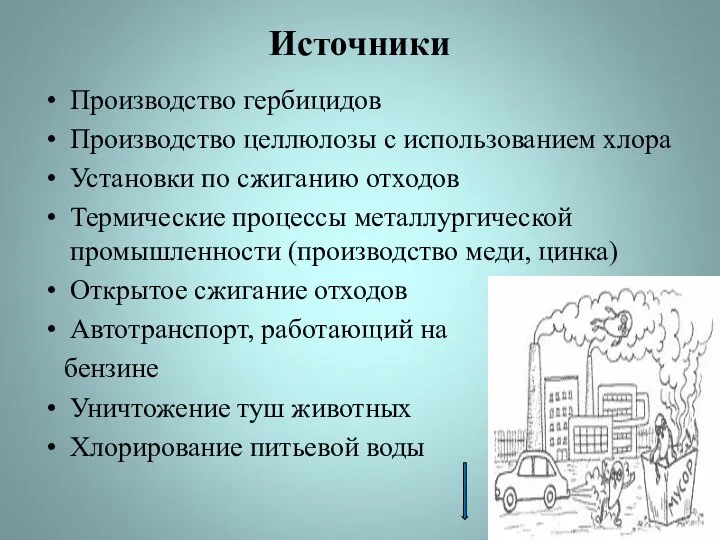 Источники Производство гербицидов Производство целлюлозы с использованием хлора Установки по сжиганию