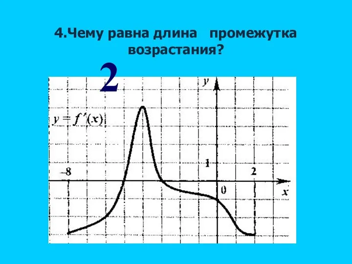 4.Чему равна длина промежутка возрастания? 2