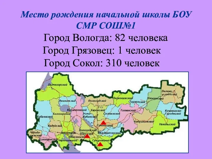 Место рождения начальной школы БОУ СМР СОШ№1 Город Вологда: 82 человека