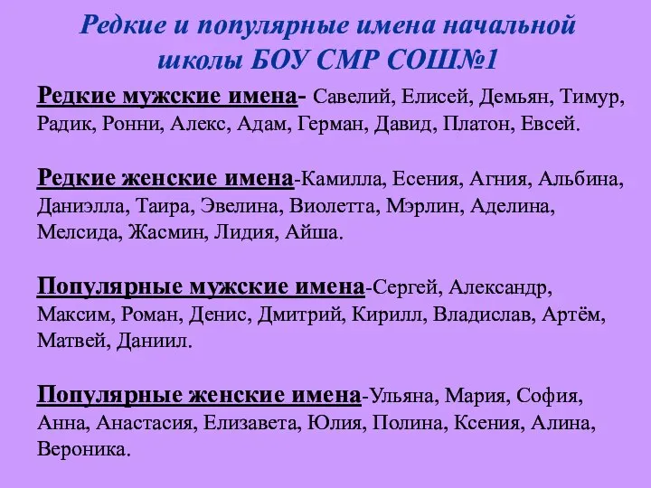 Редкие и популярные имена начальной школы БОУ СМР СОШ№1 Редкие мужские