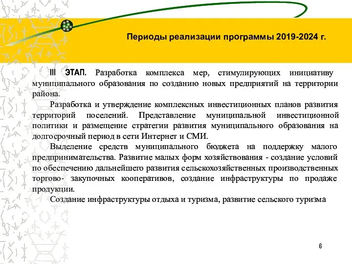 III ЭТАП. Разработка комплекса мер, стимулирующих инициативу муниципального образования по созданию