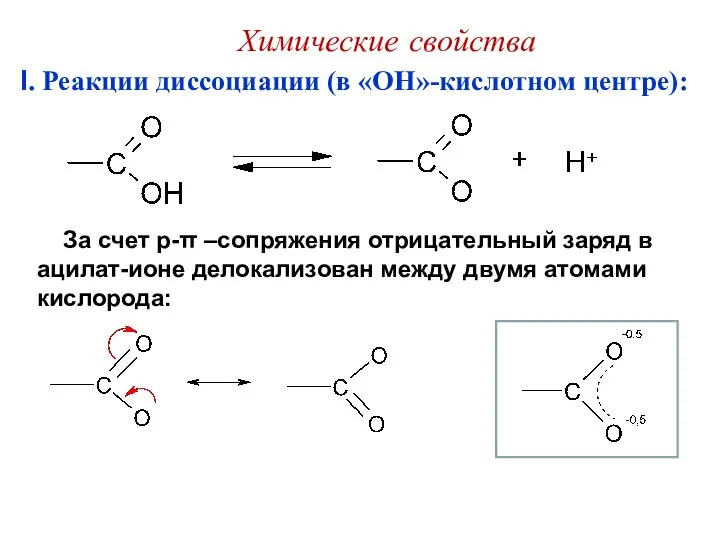 I. Реакции диссоциации (в «OH»-кислотном центре): За счет p-π –сопряжения отрицательный