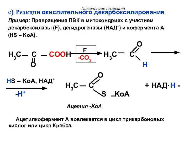 Химические свойства c) Реакции окислительного декарбоксилирования Пример: Превращение ПВК в митохондриях