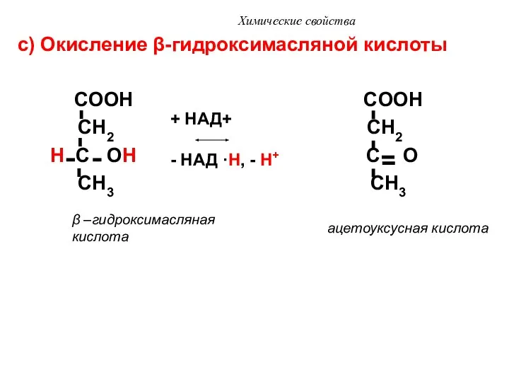 Химические свойства с) Окисление β-гидроксимасляной кислоты COOH COOH CH2 CH2 H