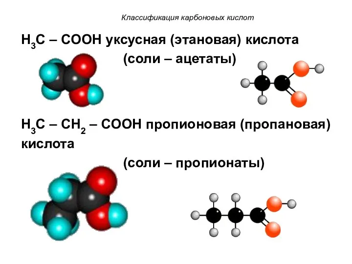 Классификация карбоновых кислот H3C – COOH уксусная (этановая) кислота (соли –