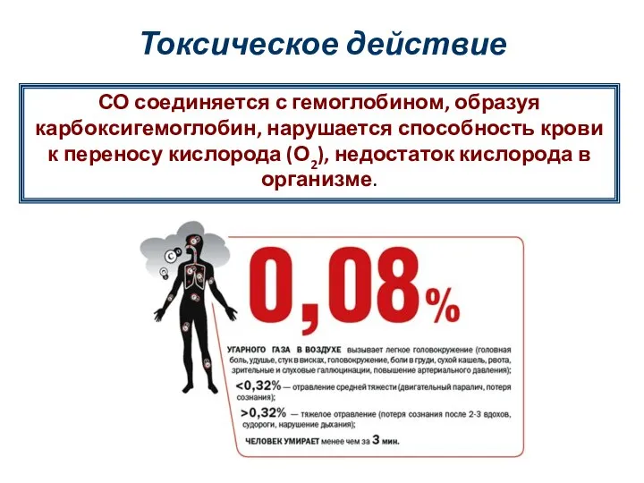 Токсическое действие СО соединяется с гемоглобином, образуя карбоксигемоглобин, нарушается способность крови