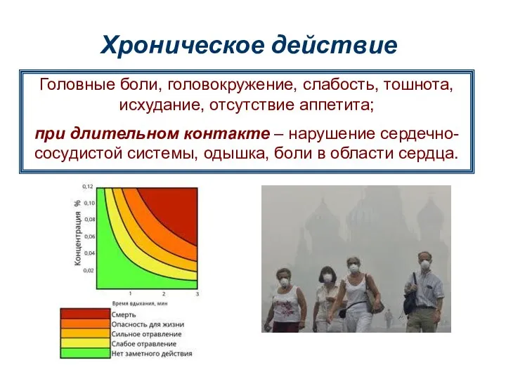 Хроническое действие Головные боли, головокружение, слабость, тошнота, исхудание, отсутствие аппетита; при