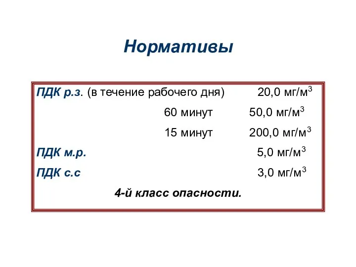 Нормативы ПДК р.з. (в течение рабочего дня) 20,0 мг/м3 60 минут