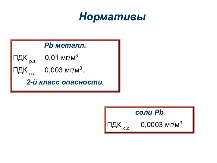 Нормативы Pb металл. ПДК р.з. 0,01 мг/м3 ПДК с.с. 0,003 мг/м3.