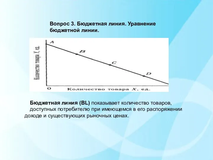 Вопрос 3. Бюджетная линия. Уравнение бюджетной линии. Бюджетная линия (BL) показывает