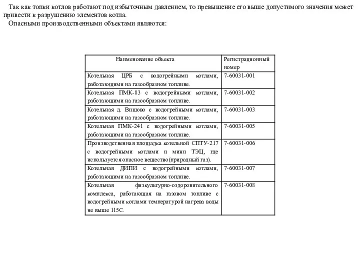 Так как топки котлов работают под избыточным давлением, то превышение его