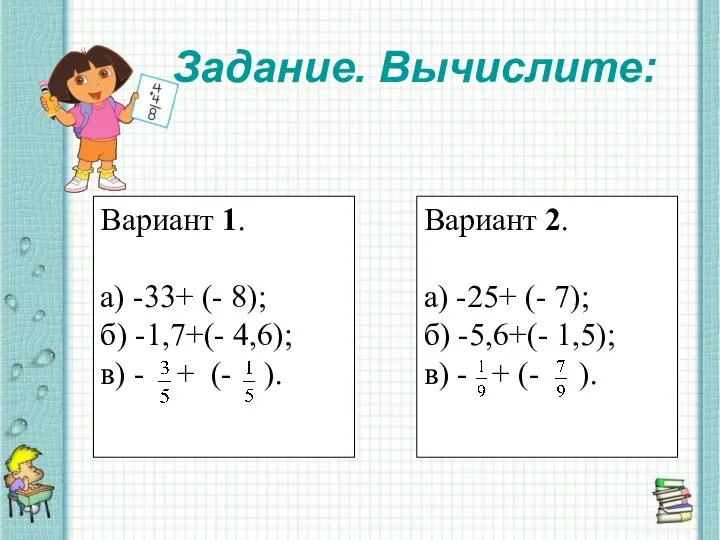 Вариант 1. а) -33+ (- 8); б) -1,7+(- 4,6); в) -