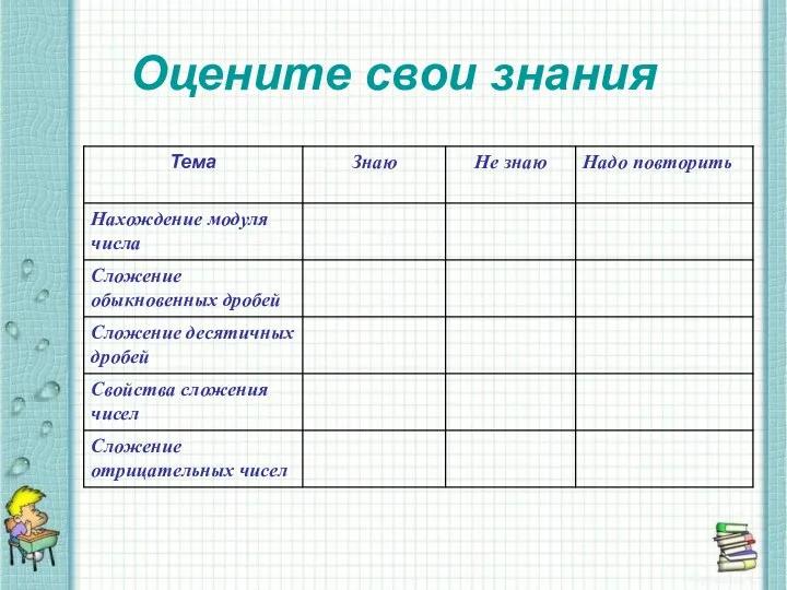 Оцените свои знания