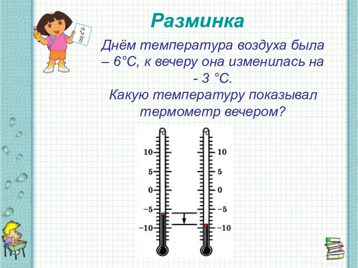 Днём температура воздуха была – 6°С, к вечеру она изменилась на