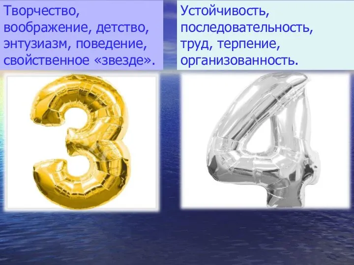 Творчество, воображение, детство, энтузиазм, поведение, свойственное «звезде». Устойчивость, последовательность, труд, терпение, организованность.