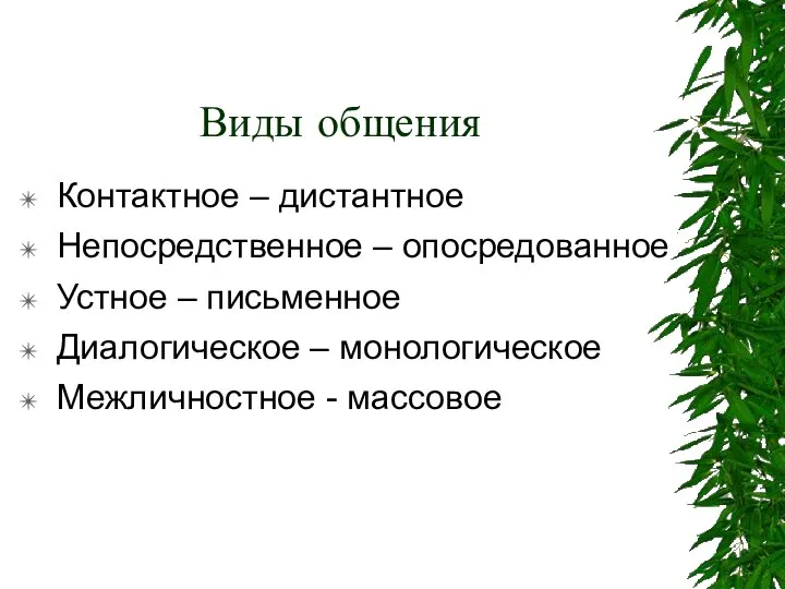 Виды общения Контактное – дистантное Непосредственное – опосредованное Устное – письменное