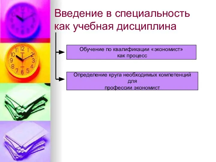 Введение в специальность как учебная дисциплина Обучение по квалификации «экономист» как