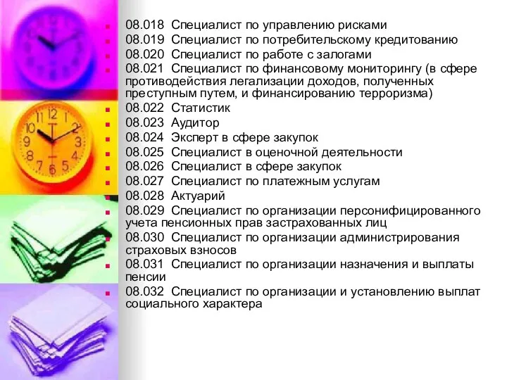 08.018 Специалист по управлению рисками 08.019 Специалист по потребительскому кредитованию 08.020