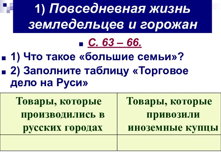 1) Повседневная жизнь земледельцев и горожан С. 63 – 66. 1)