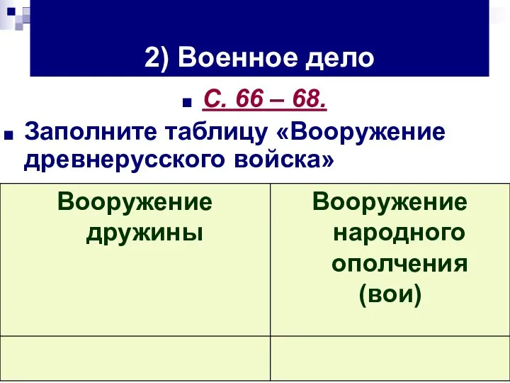 2) Военное дело С. 66 – 68. Заполните таблицу «Вооружение древнерусского войска»