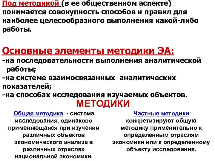 Под методикой (в ее общественном аспекте) понимается совокупность способов и правил