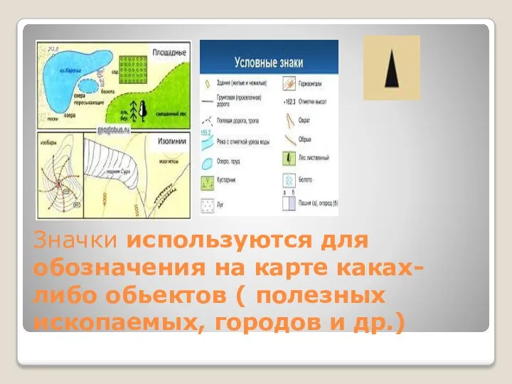 Значки используются для обозначения на карте каках-либо обьектов ( полезных ископаемых, городов и др.)