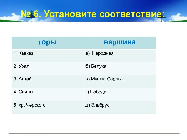 № 6. Установите соответствие: