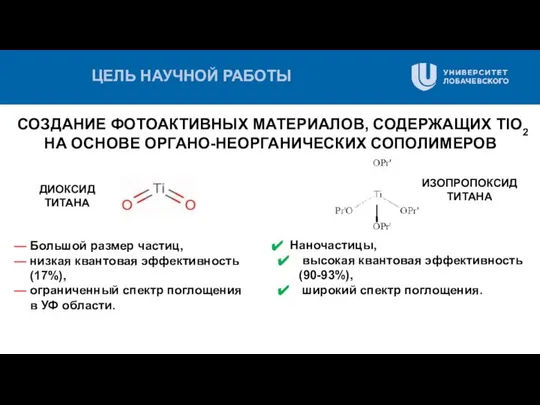 ЦЕЛЬ РАБОТЫ ИЗОПРОПОКСИД ТИТАНА ЦЕЛЬ НАУЧНОЙ РАБОТЫ СОЗДАНИЕ ФОТОАКТИВНЫХ МАТЕРИАЛОВ, СОДЕРЖАЩИХ