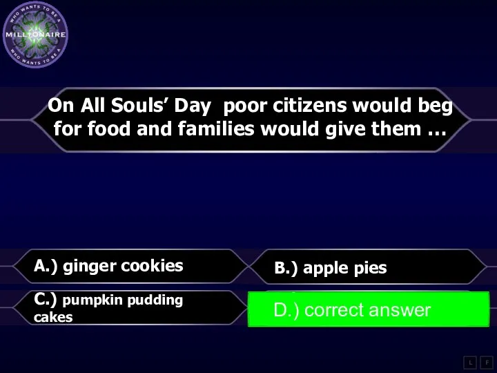 On All Souls’ Day poor citizens would beg for food and