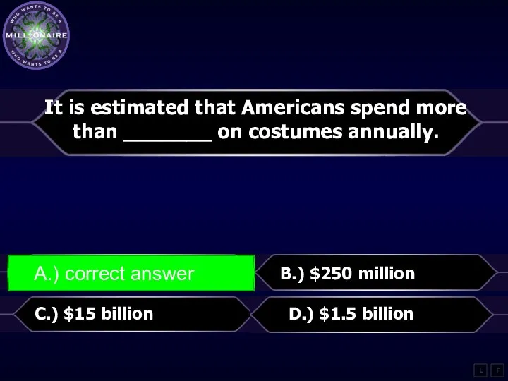 It is estimated that Americans spend more than _______ on costumes