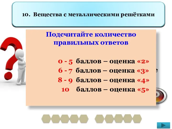 Тест 1.Верны ли следующие суждения о веществах с молекулярной кристаллической решёткой?