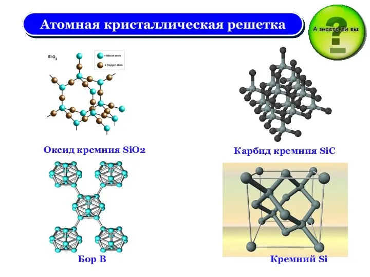 Карбид кремния SiC Бор B Кремний Si Оксид кремния SiO2