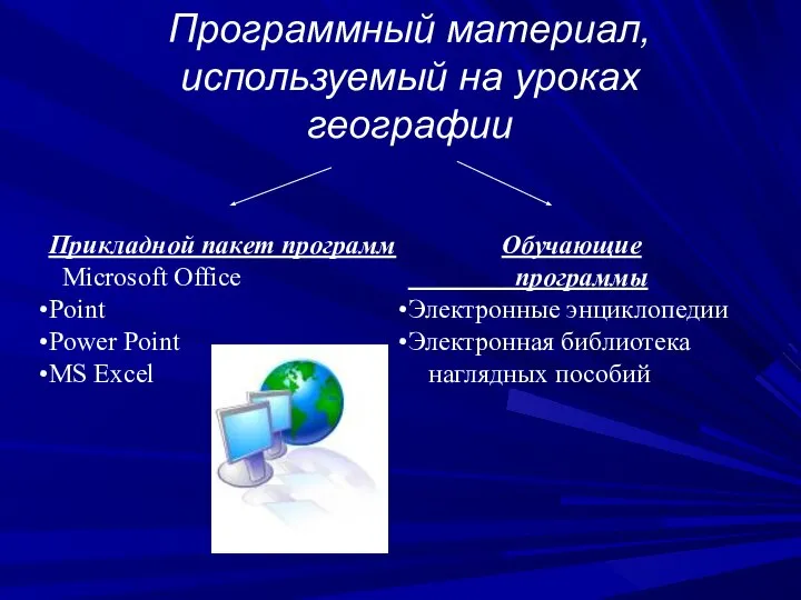 Программный материал, используемый на уроках географии Прикладной пакет программ Microsoft Office