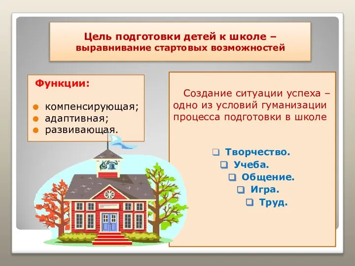 Цель подготовки детей к школе – выравнивание стартовых возможностей Создание ситуации