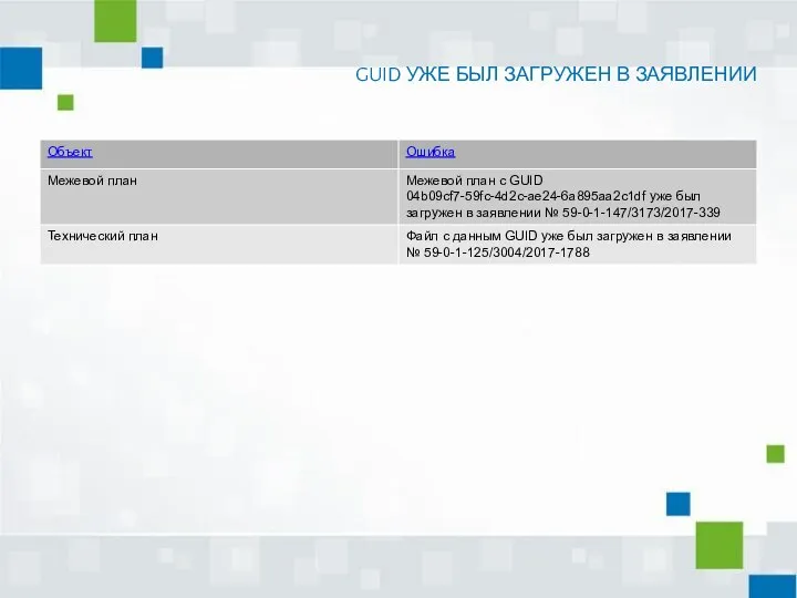 GUID УЖЕ БЫЛ ЗАГРУЖЕН В ЗАЯВЛЕНИИ