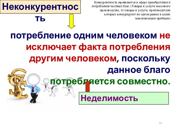 потребление одним человеком не исключает факта потребления другим человеком, поскольку данное