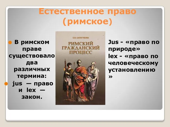 Естественное право (римское) В римском праве существовало два различных термина: jus